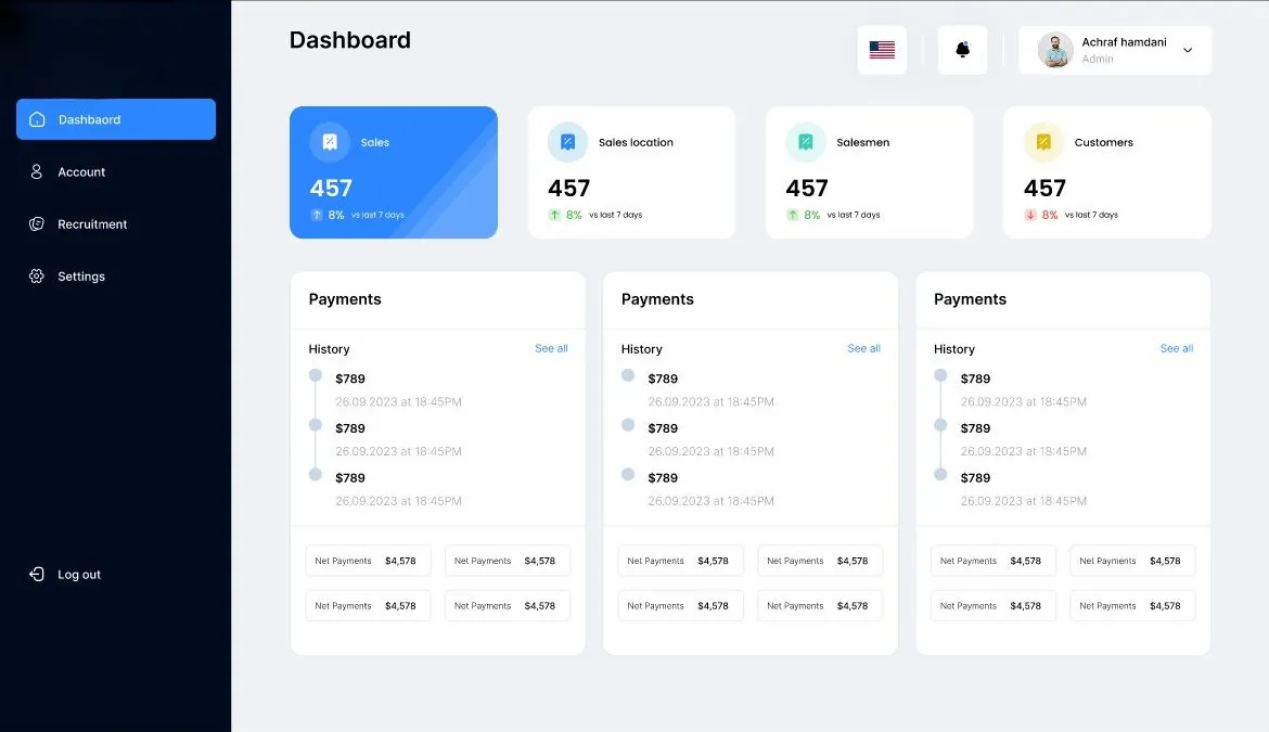 Système de Comptabilité